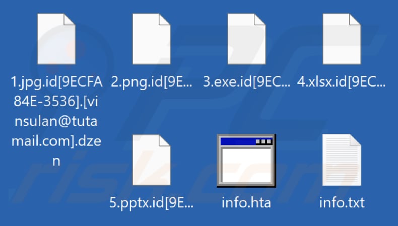 Files encrypted by Dzen ransomware (.dzen extension)