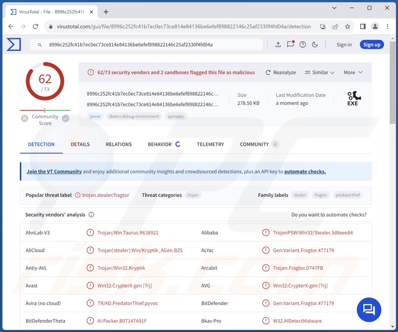 Glorysprout malware detections on VirusTotal