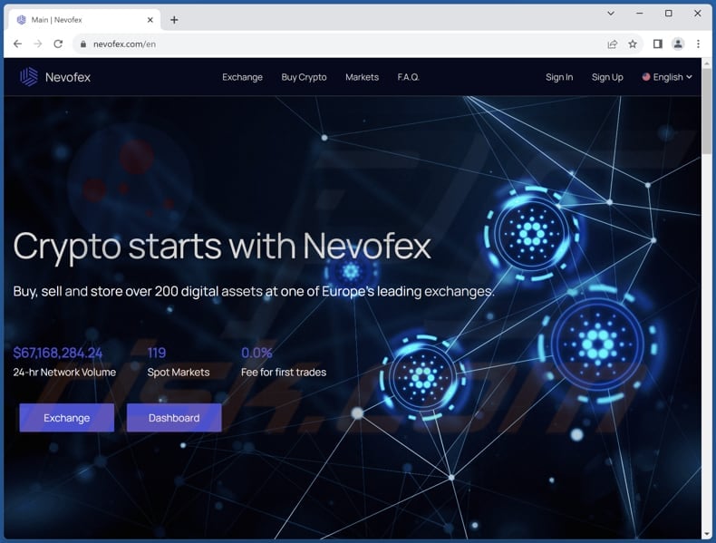 nevofex[.]com scam