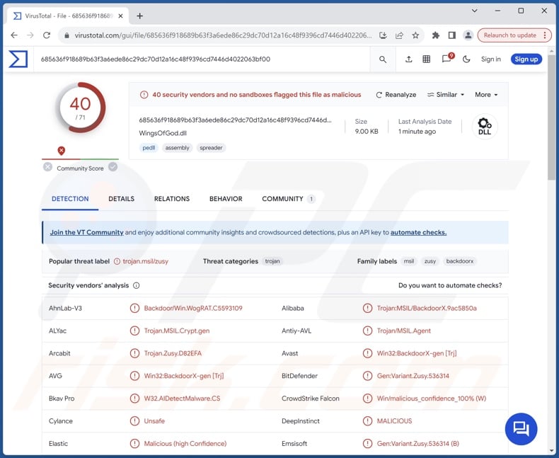 WingsOfGod malware detections on VirusTotal