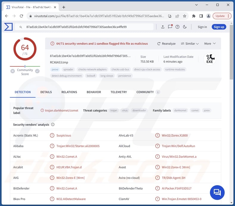 XRed malware detections on VirusTotal