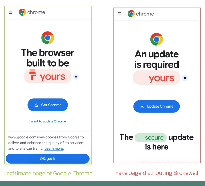 Brokewell banking trojan proliferating Chrome update (comparison)