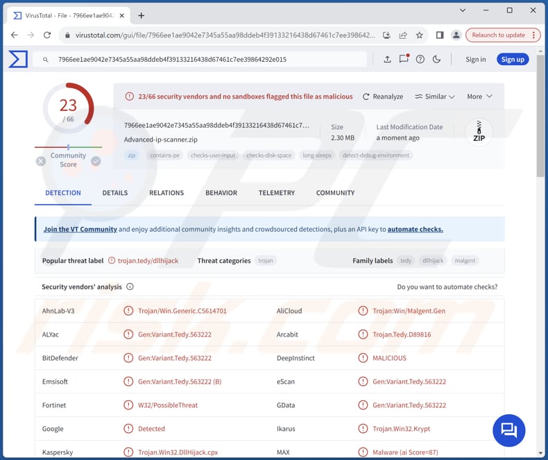 MadMxShell backdoor malware