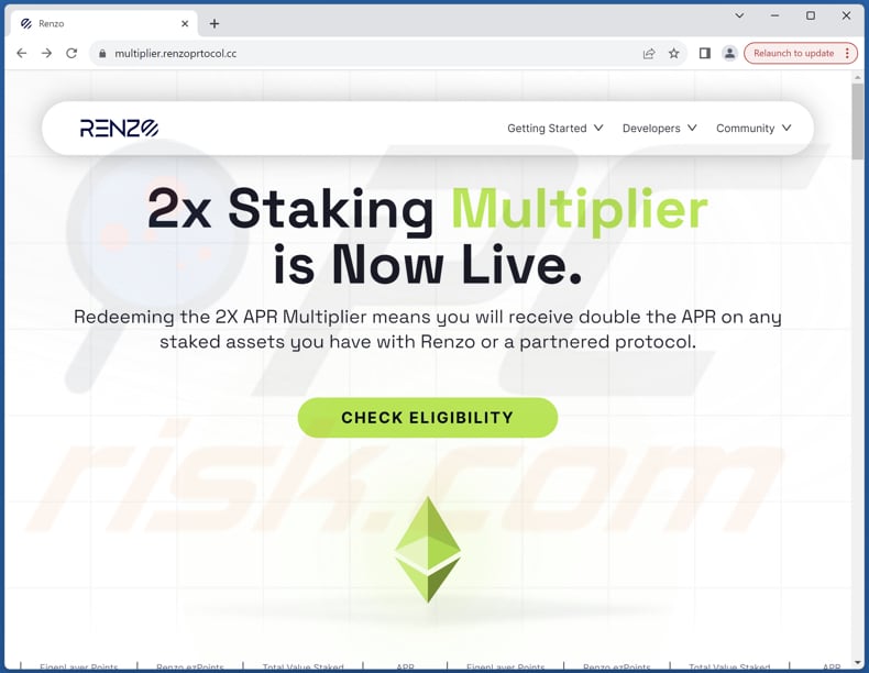 Renzo 2x Staking Multiplier fake page