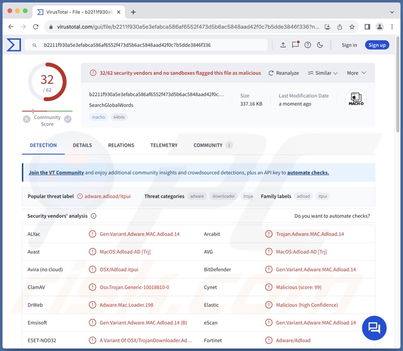 SearchGlobalWords adware detections on VirusTotal