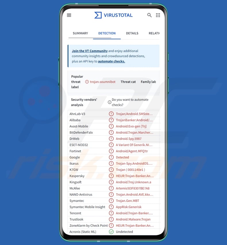 SoumniBot malware detections on VirusTotal