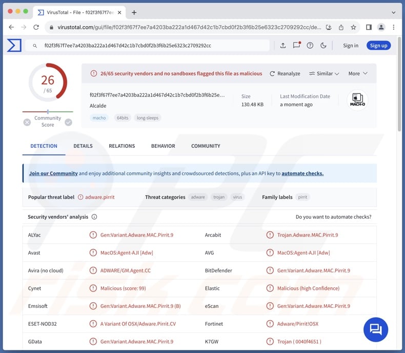 Alcalde.app adware detections on VirusTotal