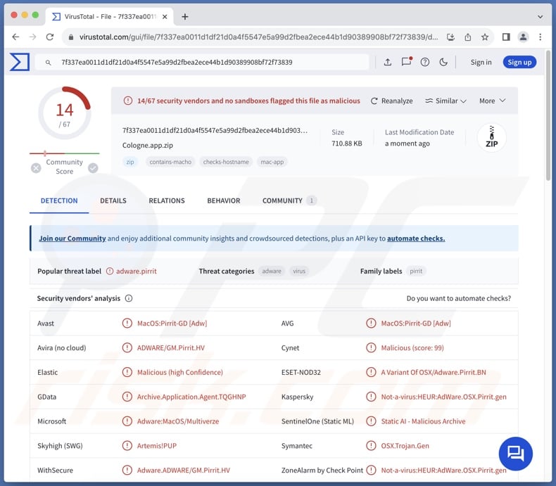 Cologne.app adware detections on VirusTotal
