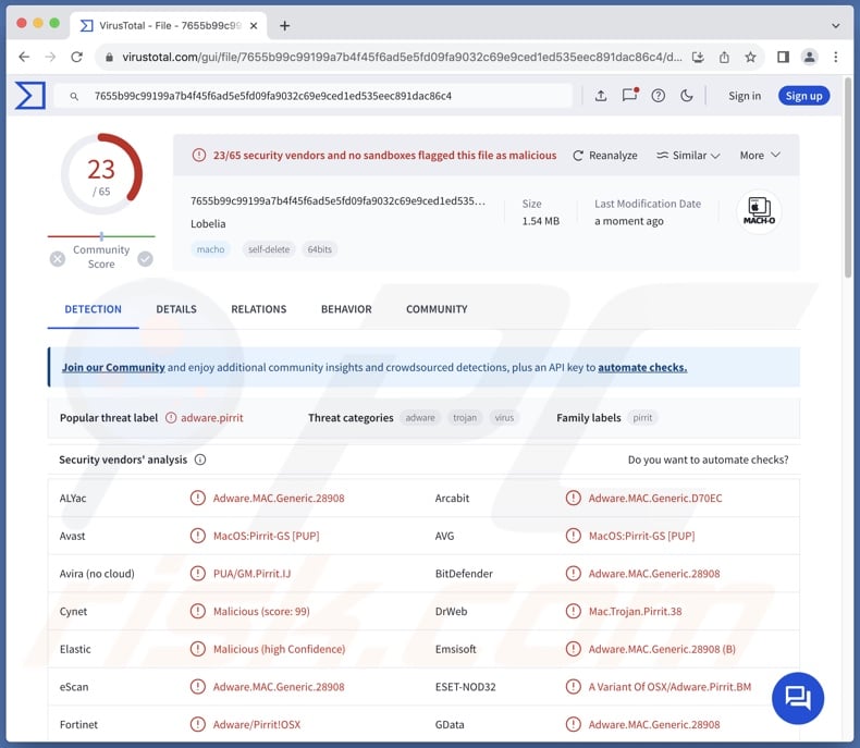 Lobelia adware detections on VirusTotal