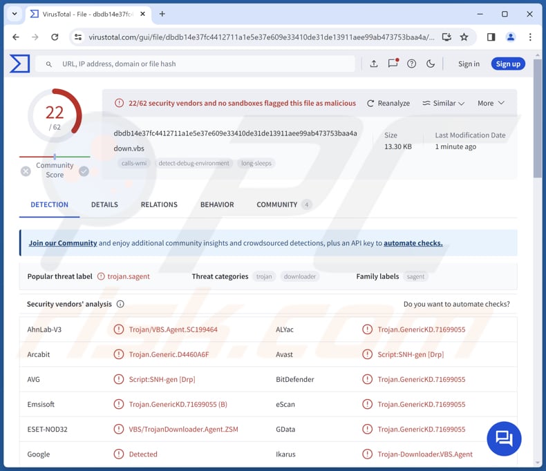 NICECURL malware