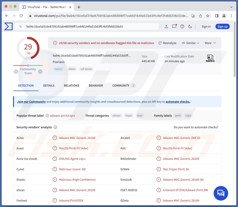 Psoriasis adware