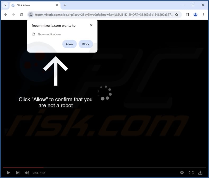 froommixoria[.]com ads
