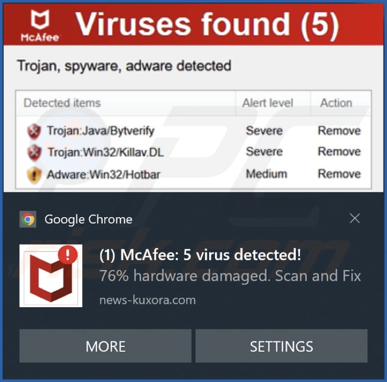 news-kuxora.com notification