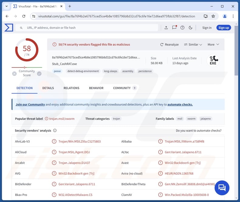 Cash malware detections on VirusTotal