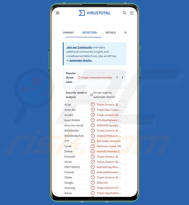 Monokle malware detections on VirusTotal