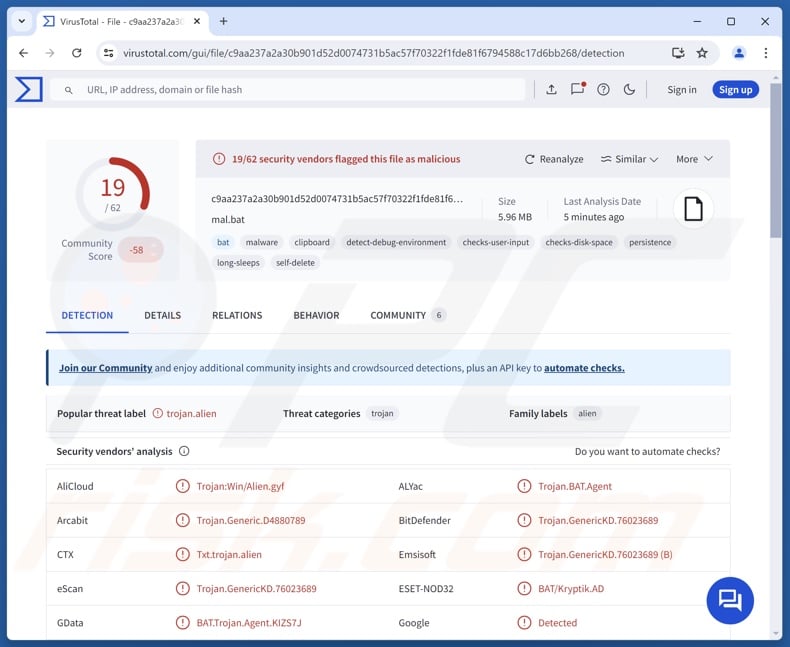 r77 malware detections on VirusTotal