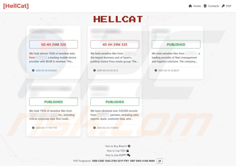 HellCat Ransomware data leaking site