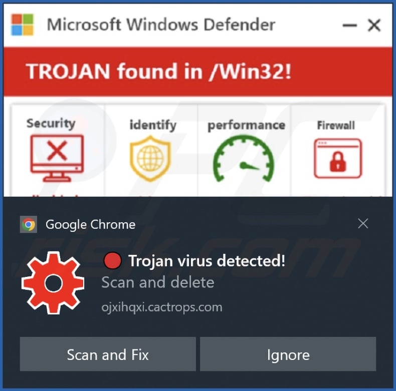 Ad delivered by the cactrops[.]com webpage