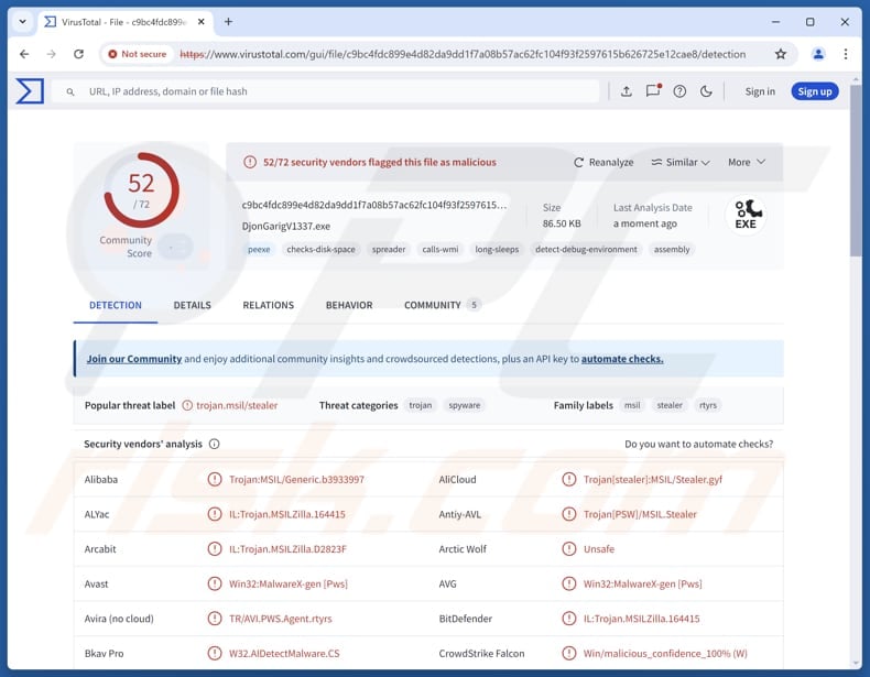 Chihuahua malware