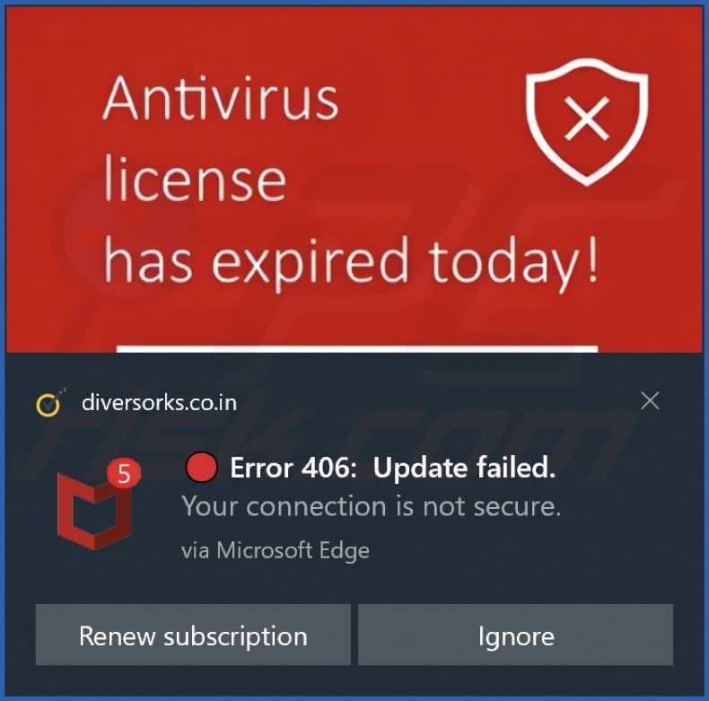 Ad delivered by the diversorks.co[.]in webpage