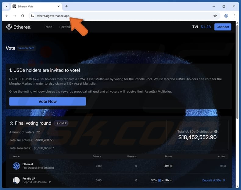 Ethereal Vote scam