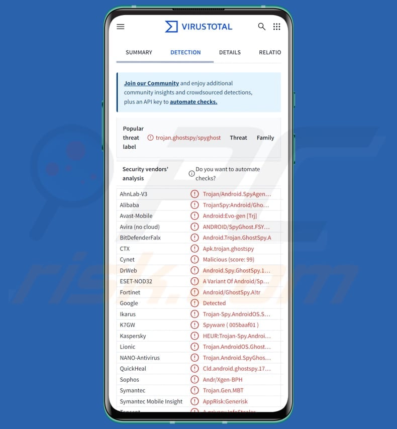 GhostSpy android malware