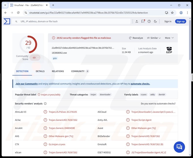 Katz malware detections on VirusTotal