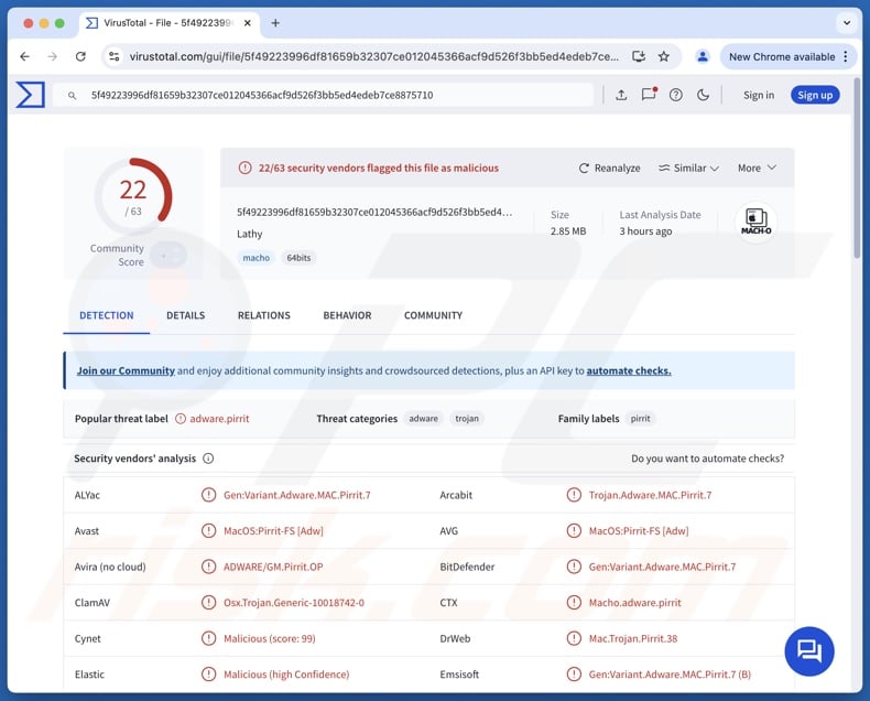 Lathy.app adware detections on VirusTotal