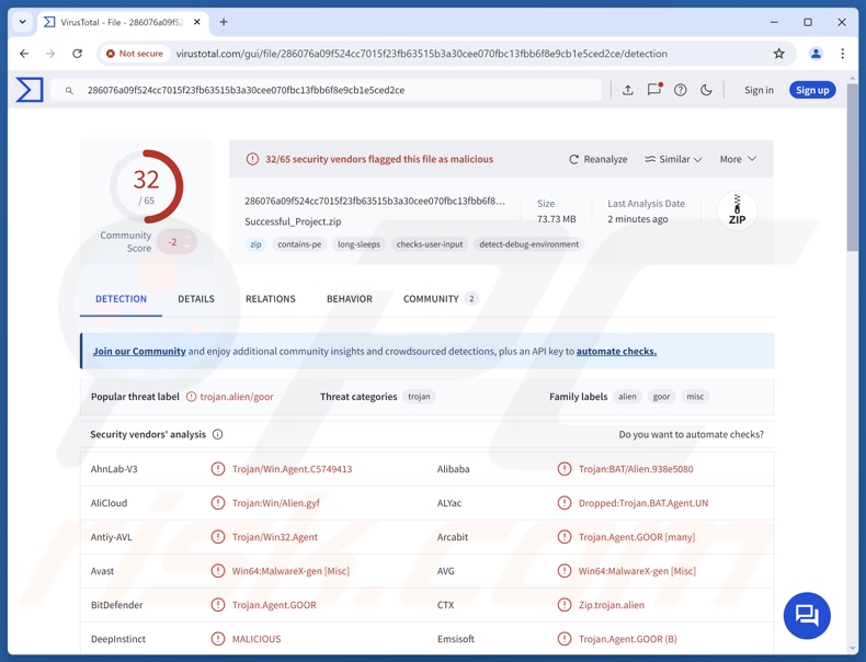 Noodlophile malware detections on VirusTotal