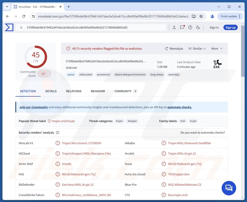 Octalyn malware detections on VirusTotal