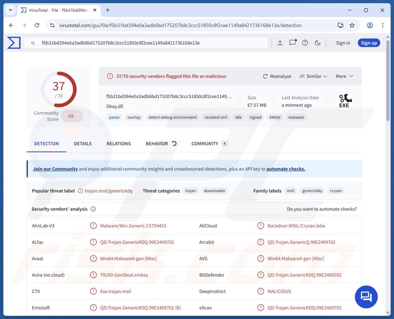 PureHVNC malware detections on VirusTotal