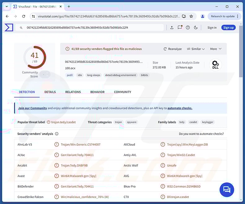TerraLogger malware detections on VirusTotal