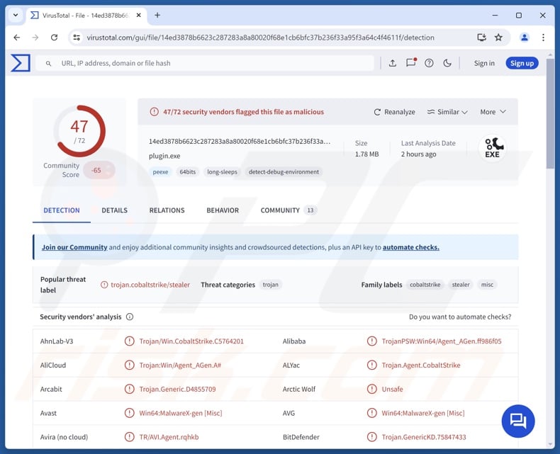 TetraLoader malware detections on VirusTotal