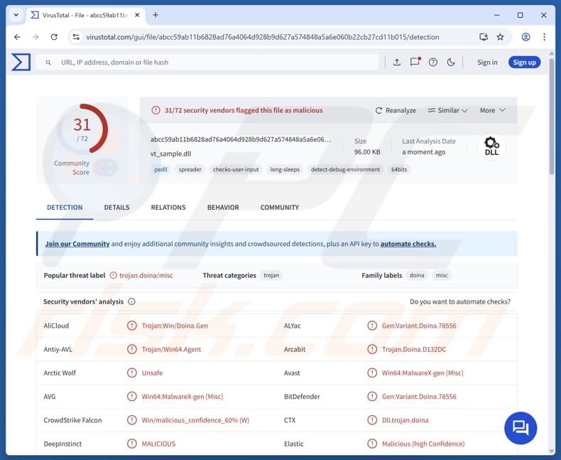 Blitz malware