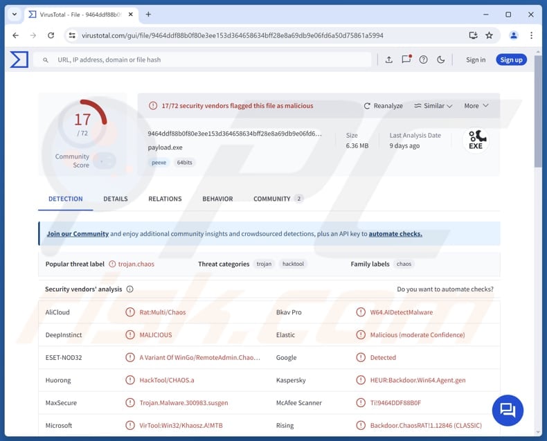 Chaos RAT malware