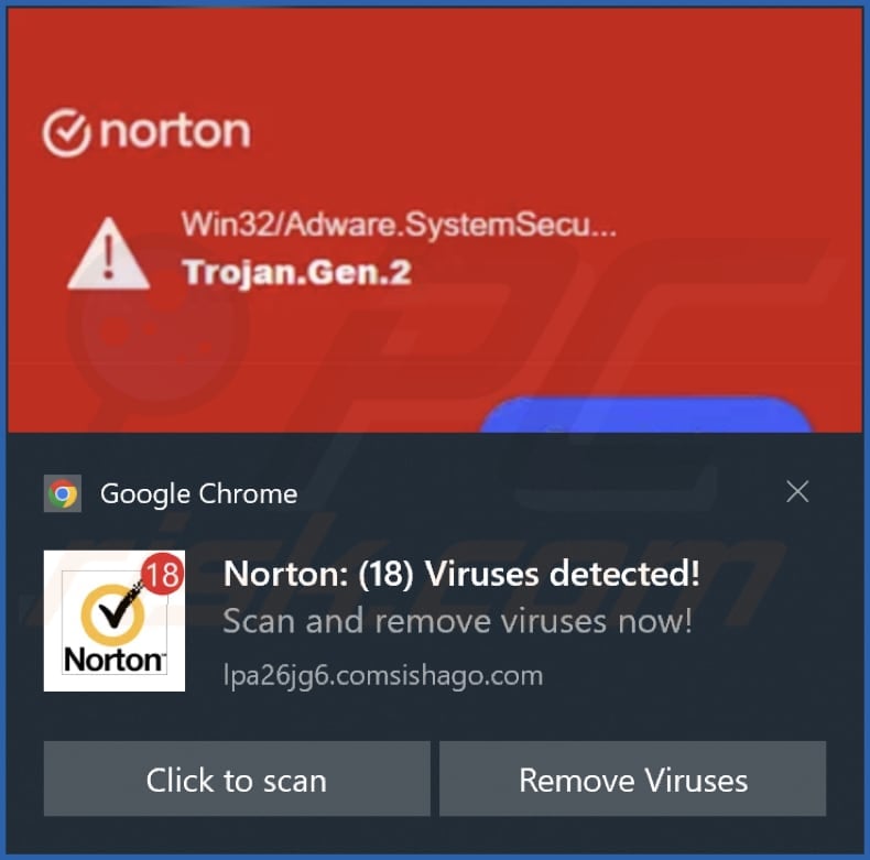 comsishago[.]com notification