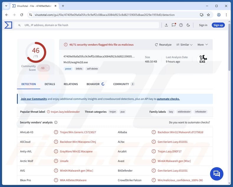 EDDIESTEALER malware detections on VirusTotal