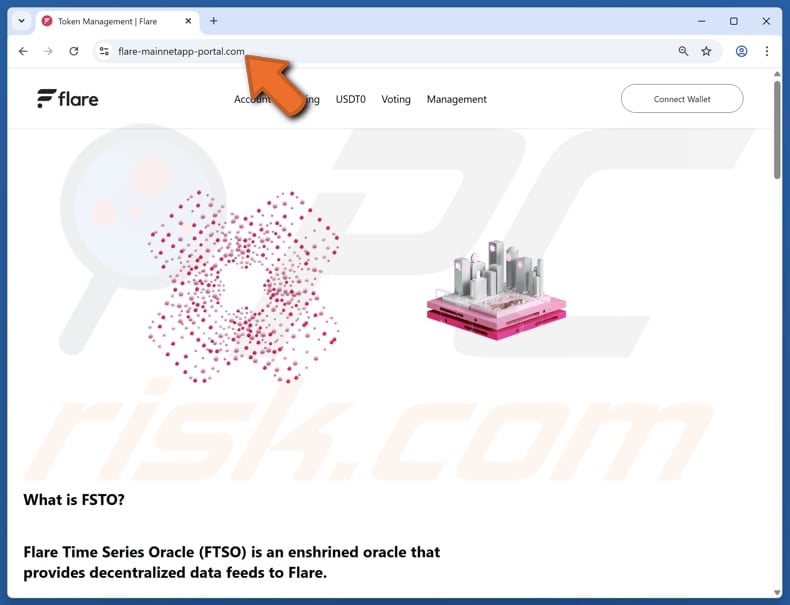 Flare Time Series Oracle (FTSO) Reward scam