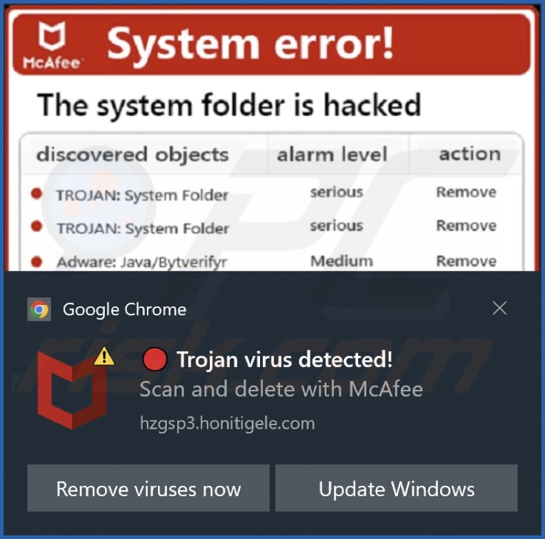 honitigele[.]com notification