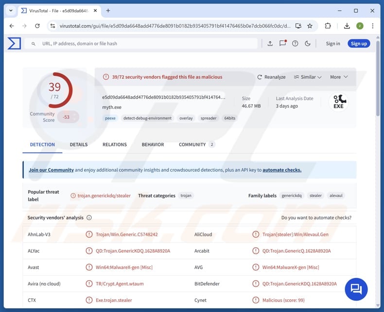 Myth stealer malware