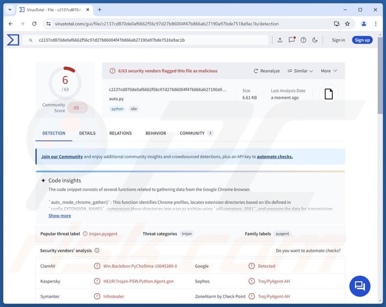 PylangGhost malware detections on VirusTotal