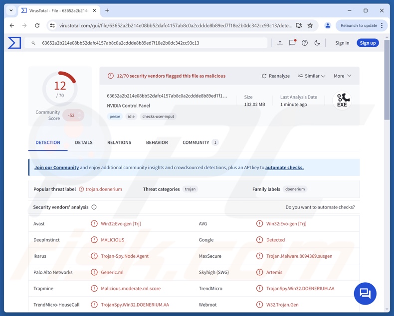 Sakura malware detections on VirusTotal