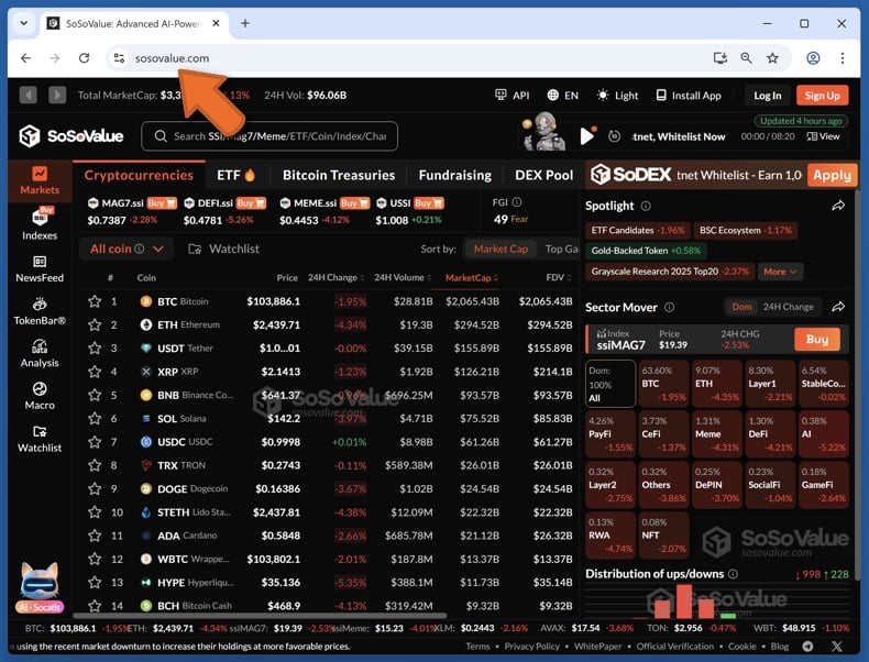 Appearance of the real SoSoValue website (sosovalue.com)