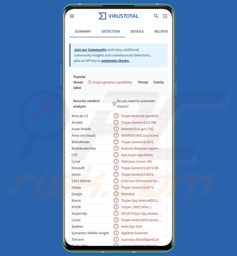 SparkKitty malware detections on VirusTotal