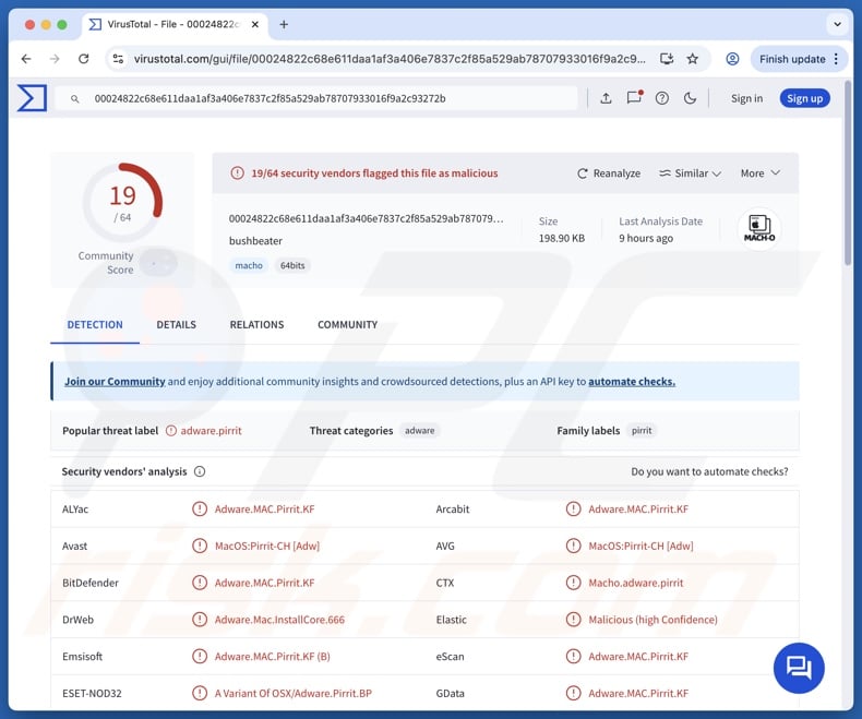 Bushbeater.app adware detections on VirusTotal