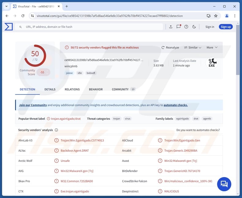 DRAT malware