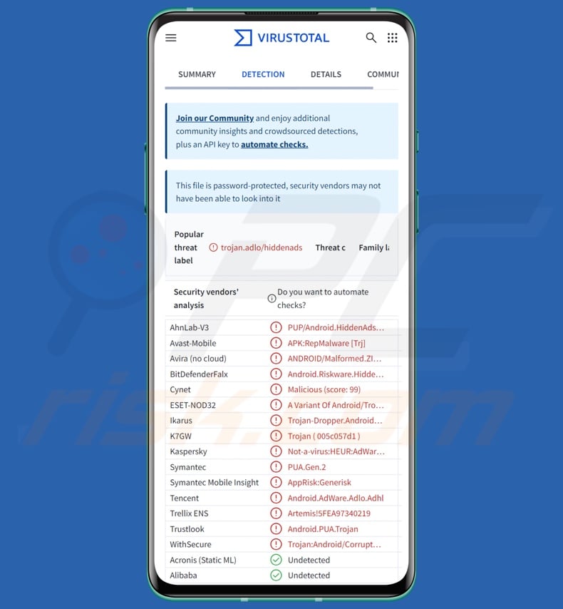 Konfety malware detections on VirusTotal