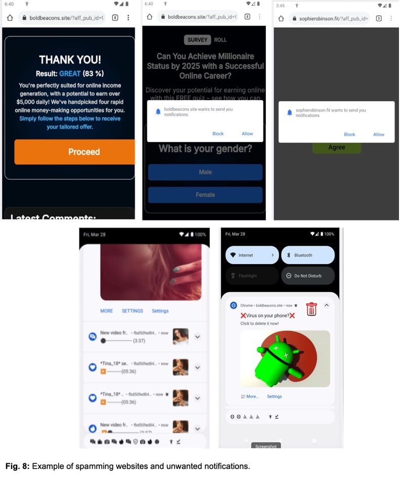 Konfety malware delivered website and notification spam
