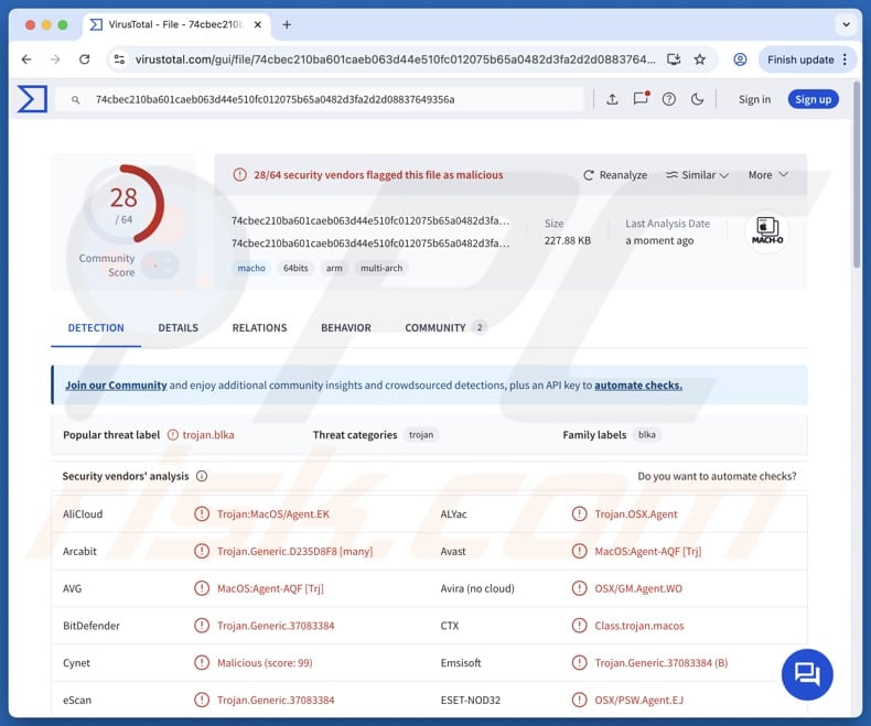 NimDoor malware