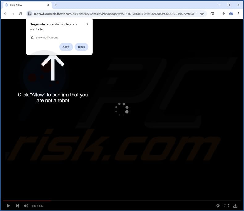 nololadhotto[.]com ads